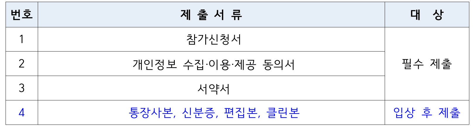 2025 태안 숏폼 영상 공모전