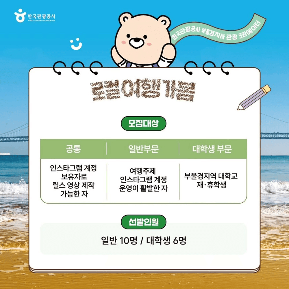 부산 울산 경남 관광 크리에이터 '로컬 여행 가봄' 모집