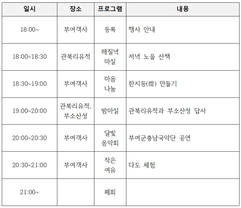 2025 부여군 백제 夜 마실가자 참가자 모집 (선착순)