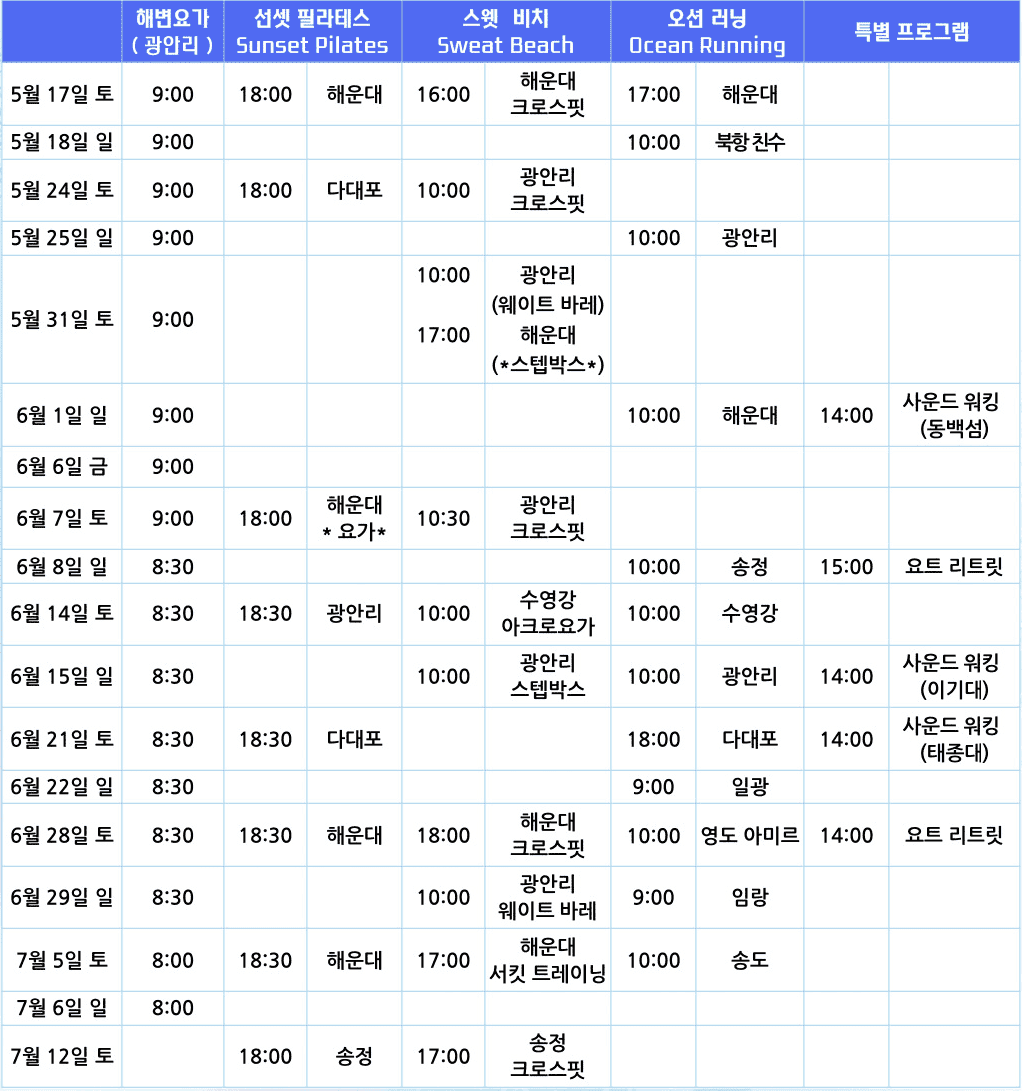 부산 해양치유관광 사전예약 50% 할인 (해변요가,필라테스,스웻비치,오션러닝)