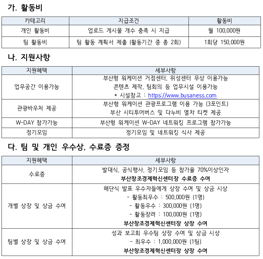 부산 워케이션을 홍보하고 네트워킹할 프렌즈 모집