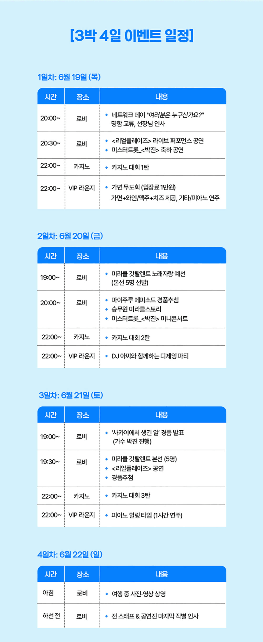 2025 연안 크루즈 체험단 모집 (부산 - 여수 - 제주 - 부산, 3박4일)