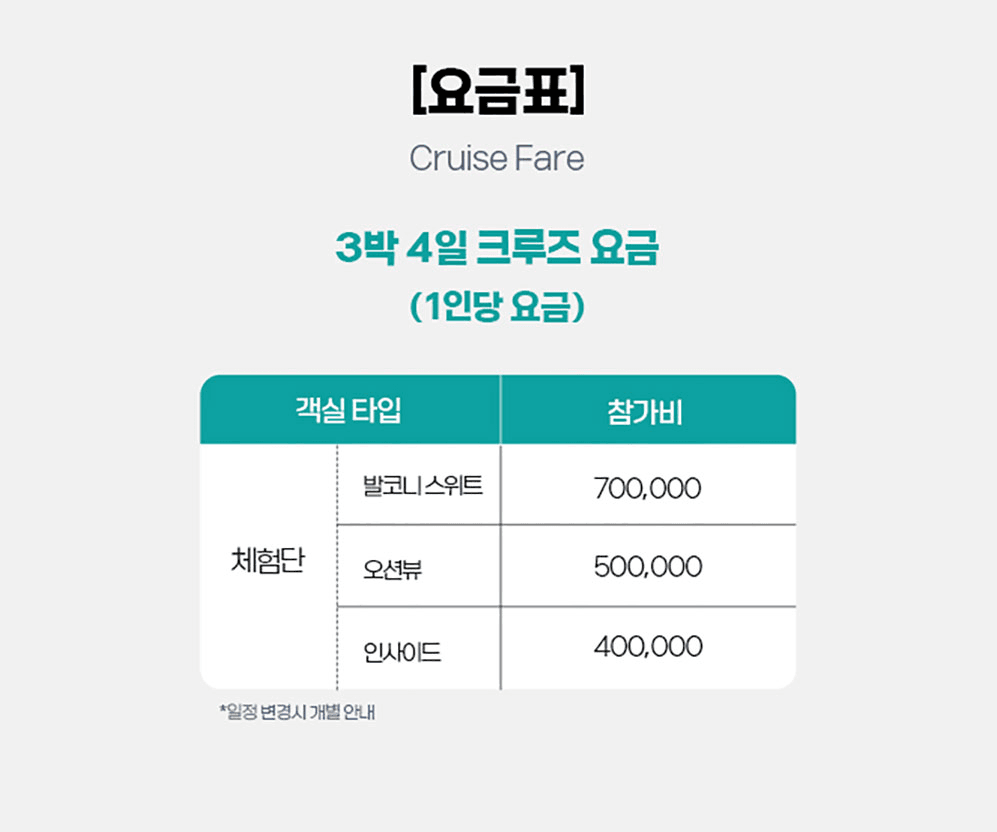 2025 연안 크루즈 체험단 모집 (부산 - 여수 - 제주 - 부산, 3박4일)