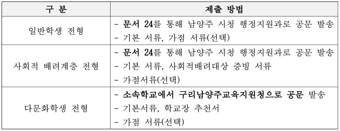 2025 남양주 청소년 국제교류단(중국 창저우) 참가자 모집