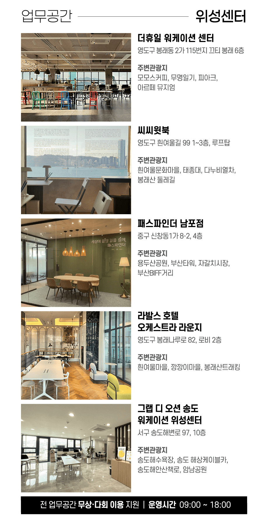 부산 워케이션 '바다로 출근합니다'