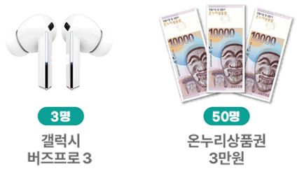 산불피해 지역 조기회복을 위한 지역을 살리는 여행, 마음을 잇는 동행! (경북, 경남, 울산)