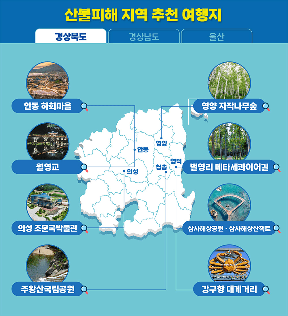 산불피해 지역 조기회복을 위한 지역을 살리는 여행, 마음을 잇는 동행! (경북, 경남, 울산)