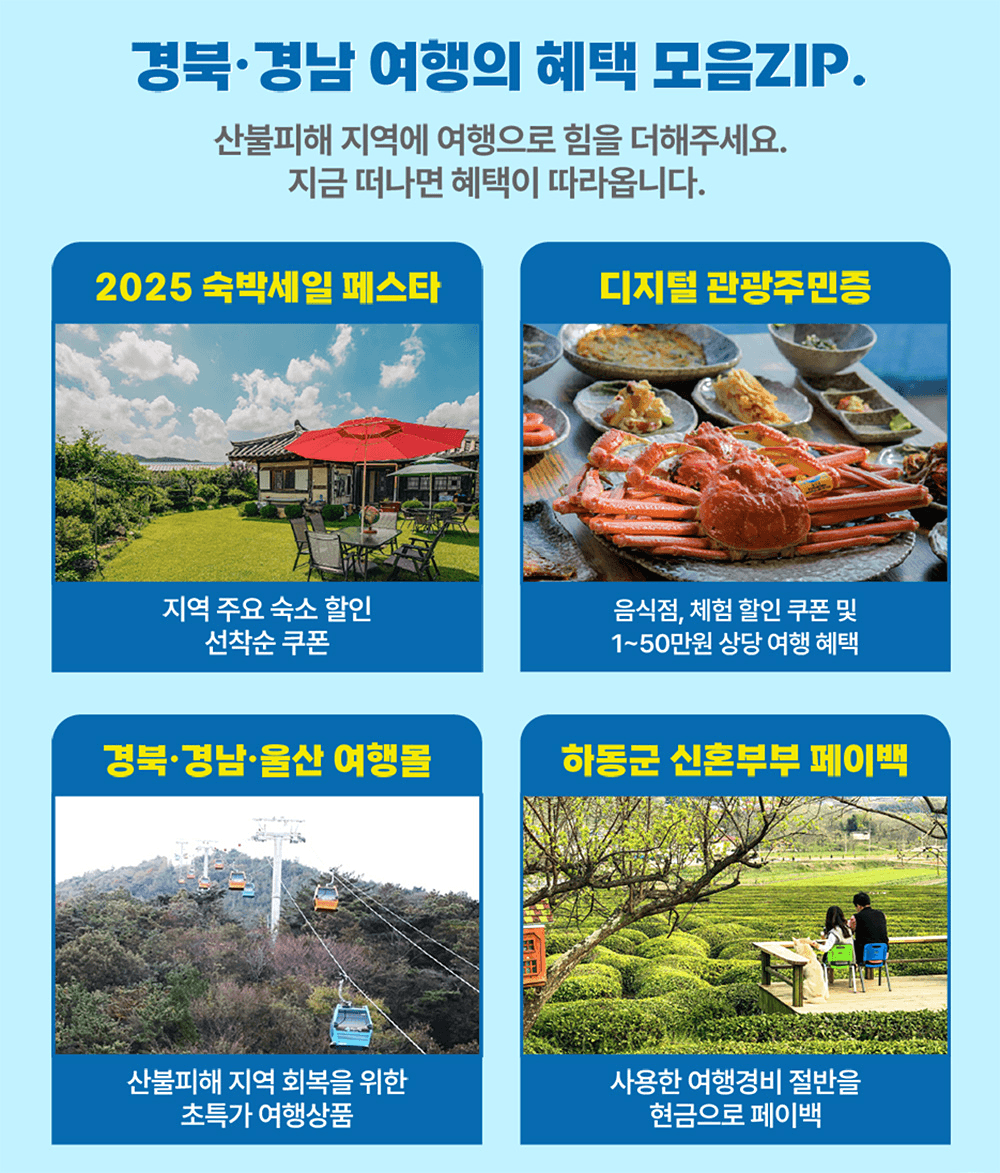 산불피해 지역 조기회복을 위한 지역을 살리는 여행, 마음을 잇는 동행! (경북, 경남, 울산)