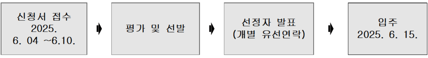남원 게스트하우스 한달살기 1차 모집
