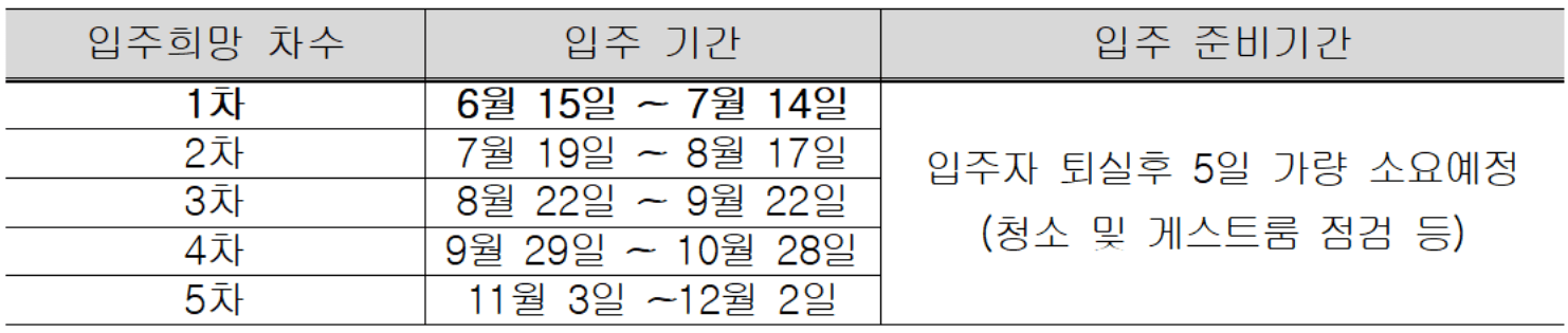 남원 게스트하우스 한달살기 1차 모집