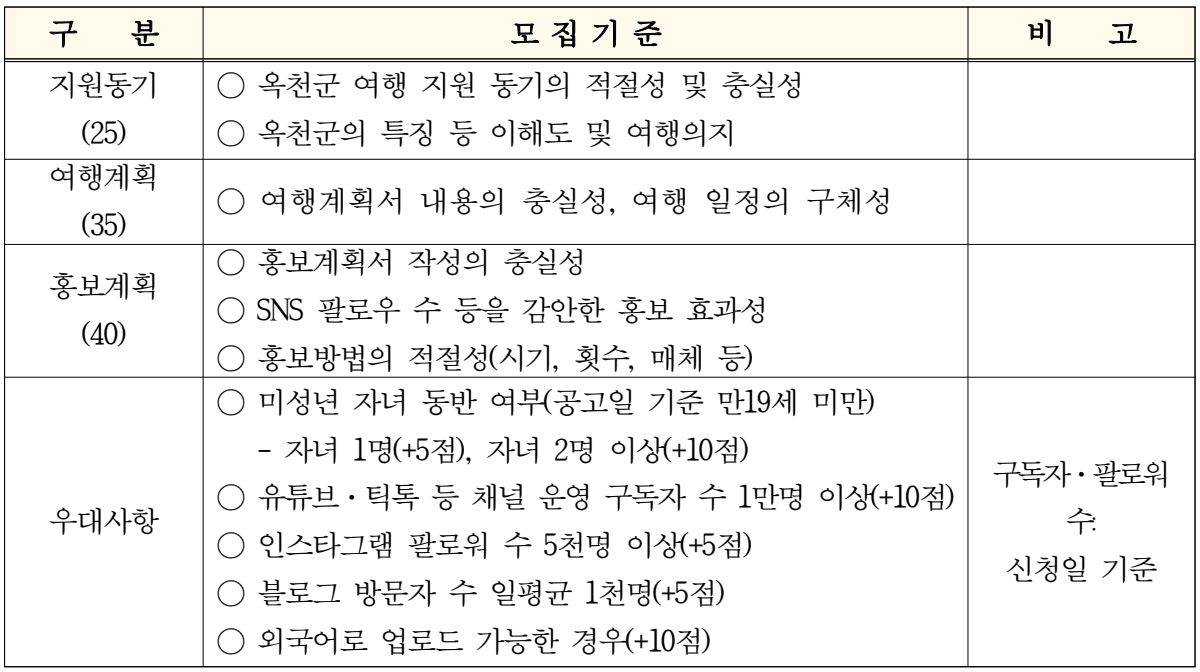 옥천 살아보기 1박~일주일살기 (충북 일단 살아보기 2차)