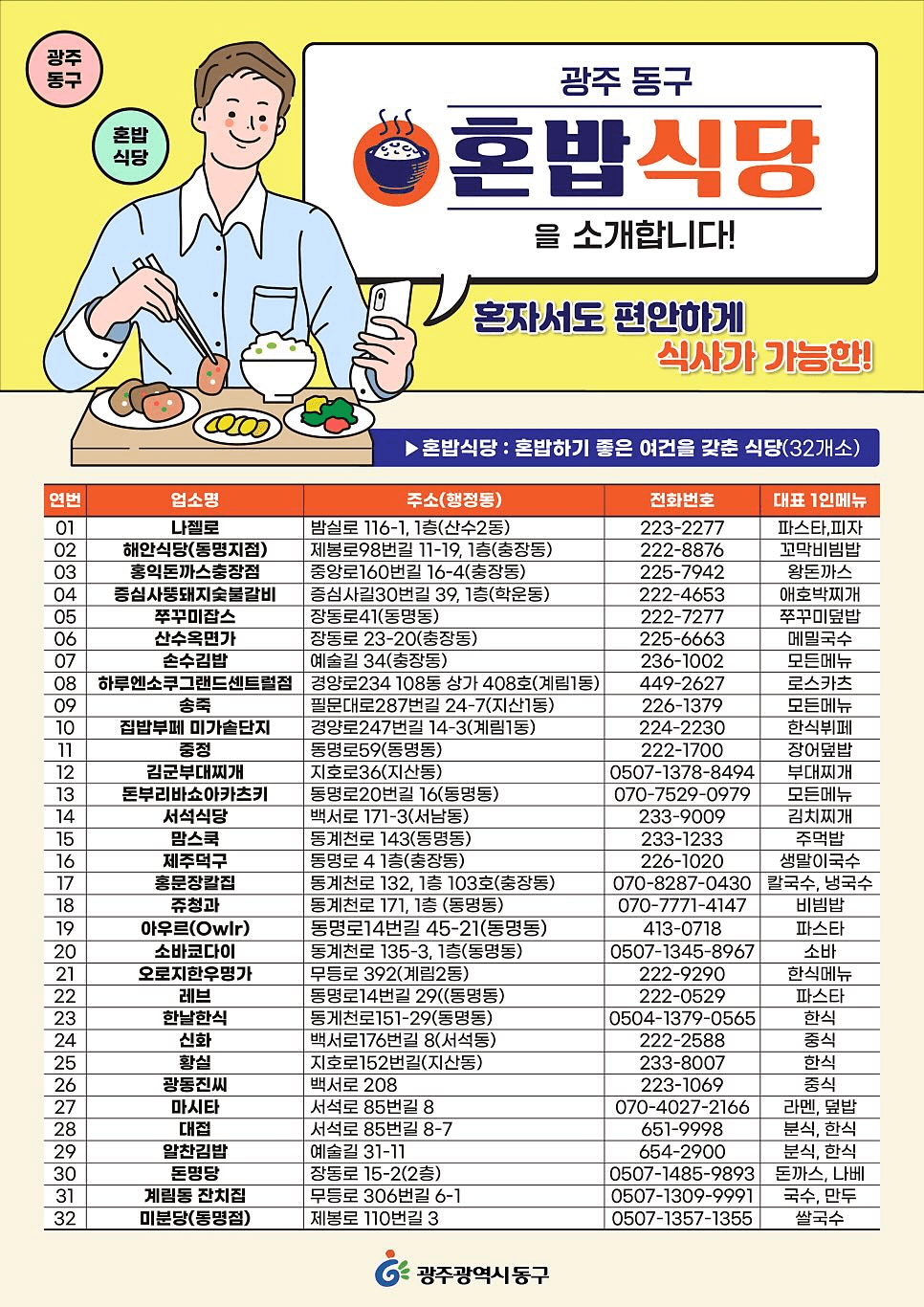 광주 동구 혼밥식당으로 모여라! (선착순)