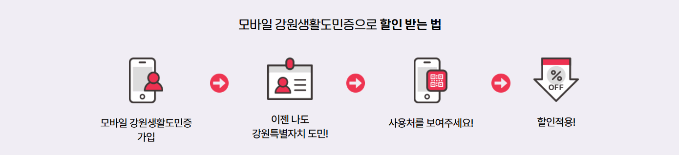 강원생활도민증발급 받고 핫플 할인받기! (모바일 도민증)