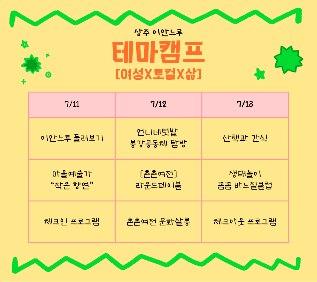 상주 2박 3일 살아보기 (테마캠프 : 여성X로컬X삶 - 조기 모집종료되었습니다)