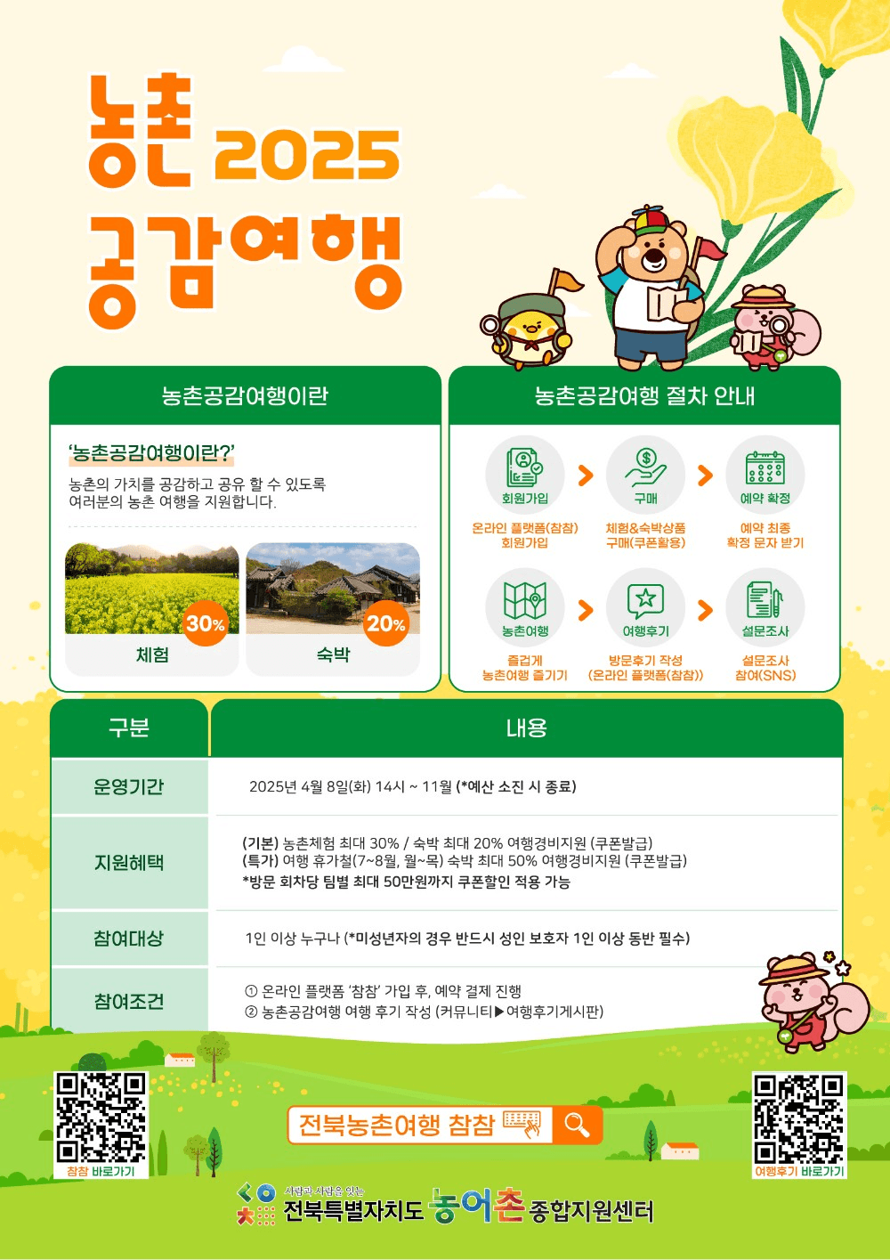 2025 전북 농촌 공감여행 경비지원 (선착순)