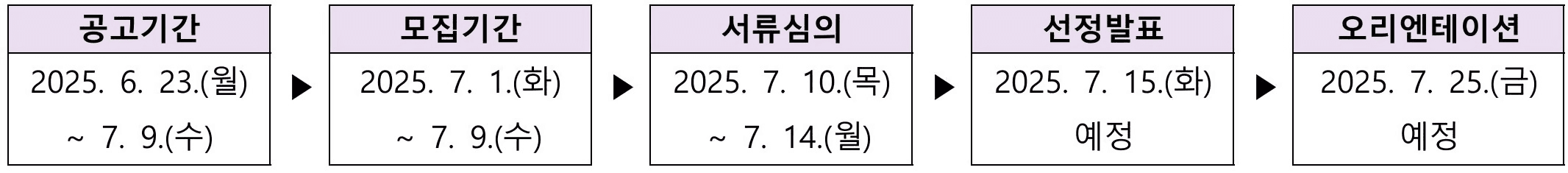 2025 대구 부꾸러버(Buk-gu Lover) 문화탐험대 모집