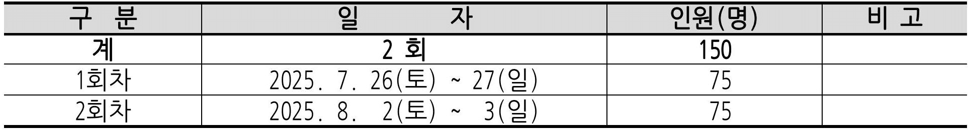 대전 우리가족이 Green 숲! 1박2일 힐링캠프 참가자 모집
