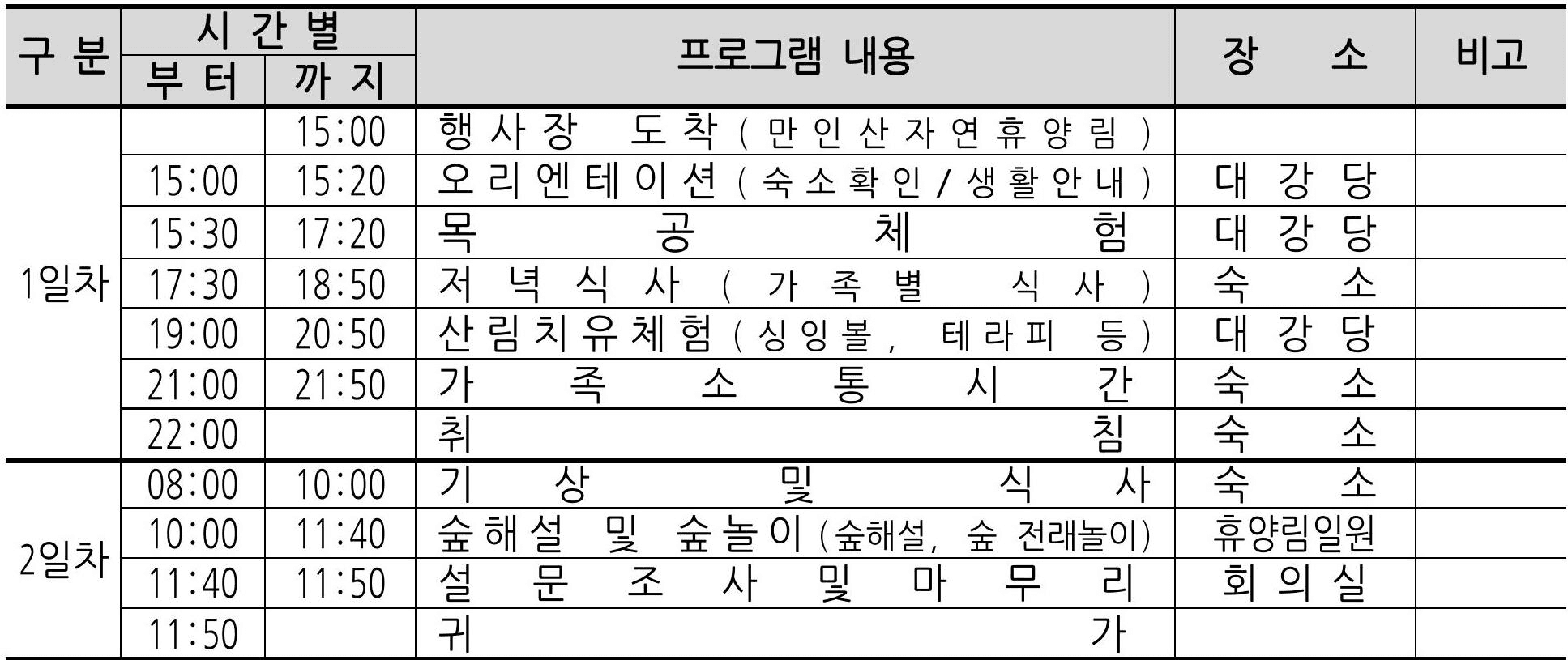 대전 우리가족이 Green 숲! 1박2일 힐링캠프 참가자 모집
