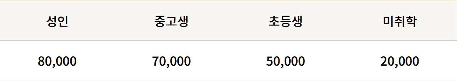 김제 금산사 1박2일 휴식형 템플스테이 '나는 쉬고싶다' (김제시민 반값)