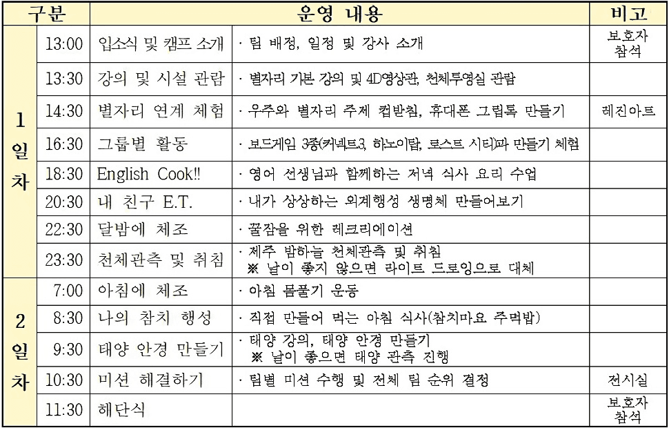 제주 밤하늘 청소년 천문 캠프 (선착순)