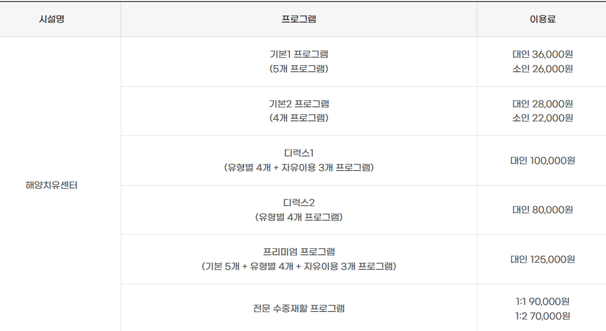 군민친구와 함께하는 완도해양치유센터 반값여행