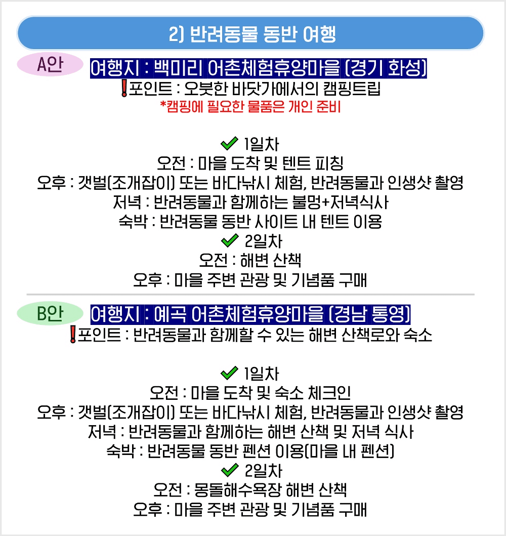 AI가 준비한 1박2일 바다여행 떠날 '어썸트립' 여행자 모집 (서산, 통영, 거제, 삼척, 인천)
