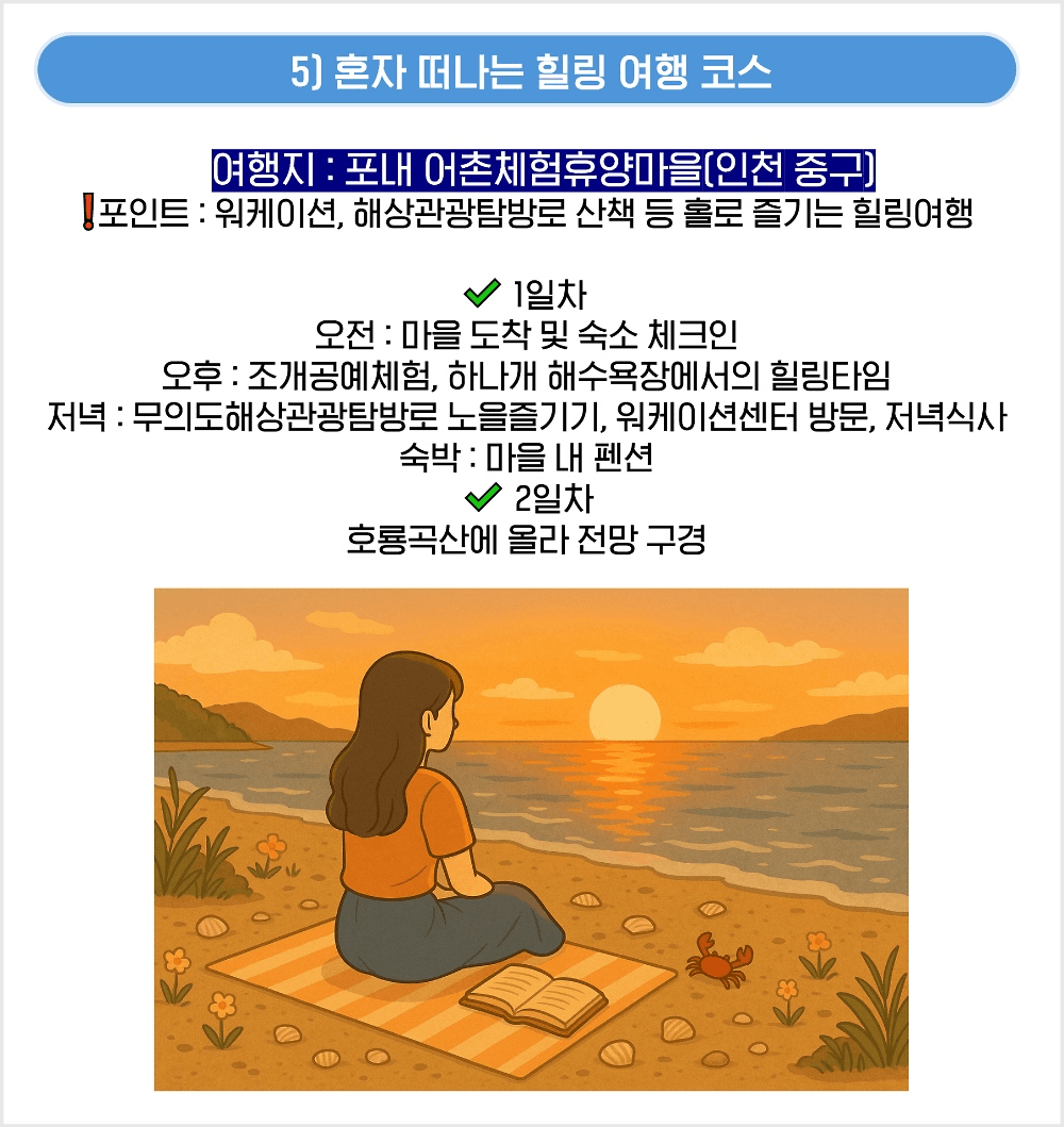 AI가 준비한 1박2일 바다여행 떠날 '어썸트립' 여행자 모집 (서산, 통영, 거제, 삼척, 인천)