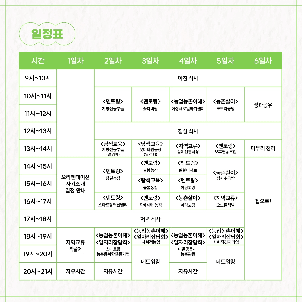김제 5박6일 농촌살이 - 시골언니 프로젝트 1기