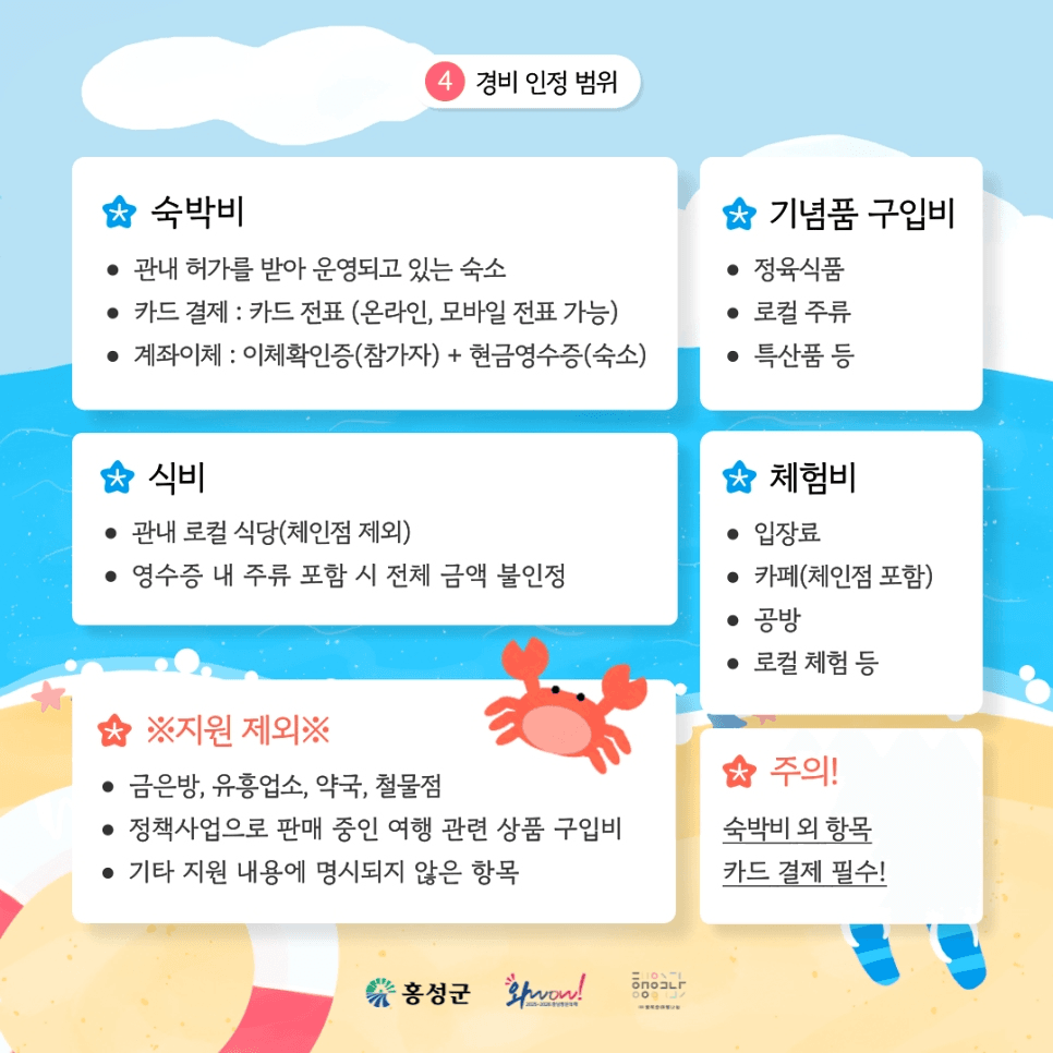 2025 홍성 여행지원금, 여름철 여행비 반값 쏩니다 (선착순)