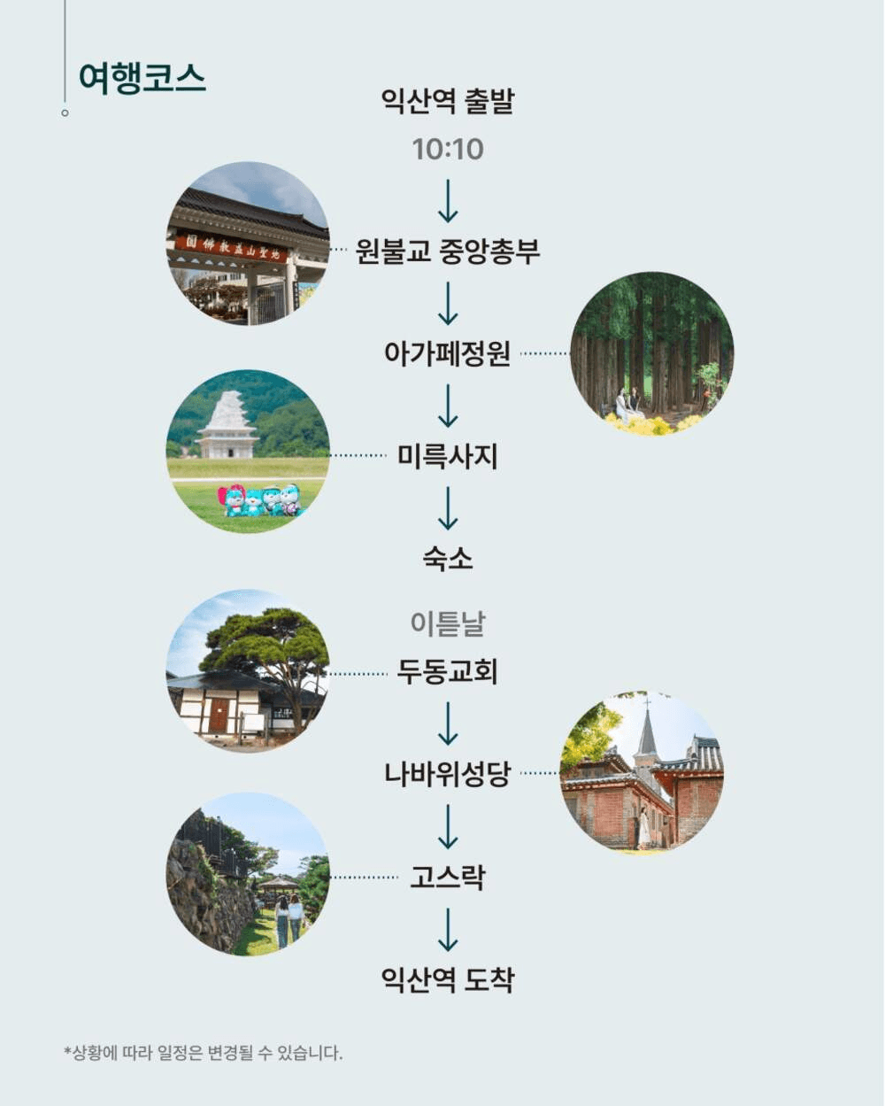 2025 성지혜윰길 다이로운 익산여행