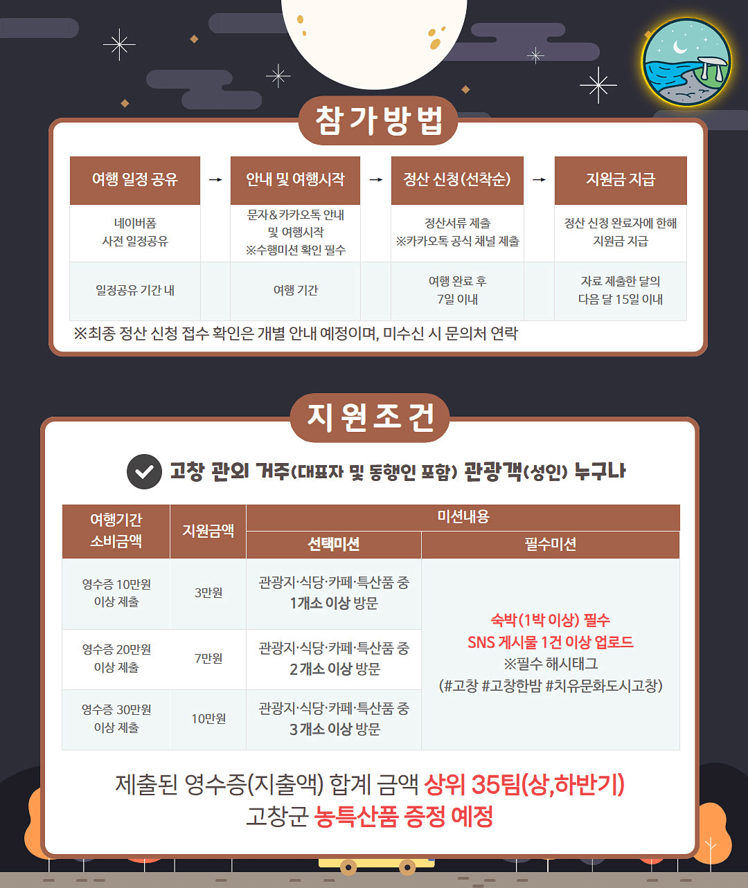 고창 여행지원금 '고창한밤' 9월 (선착순)