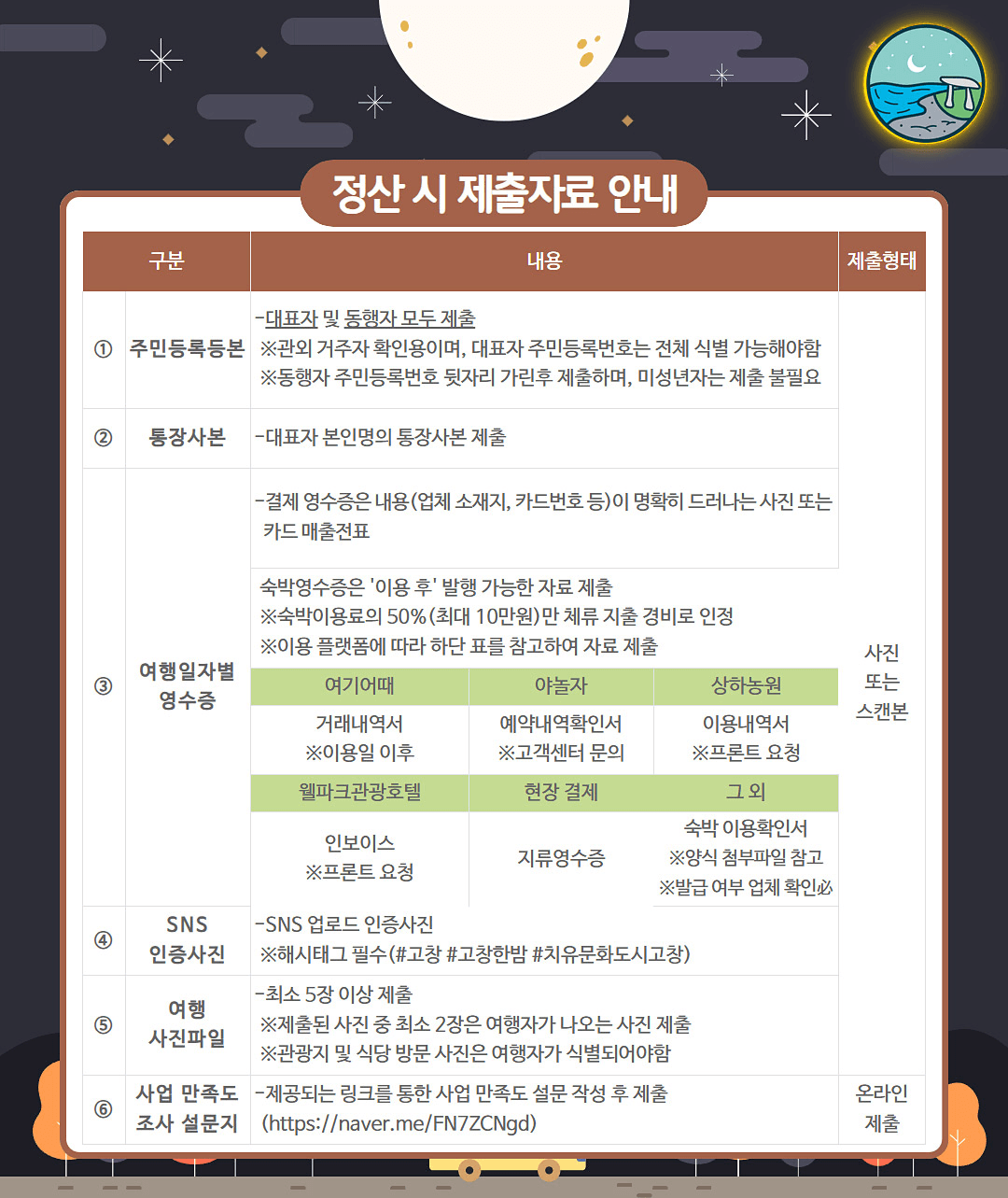 고창 여행지원금 '고창한밤' 9월 (선착순)