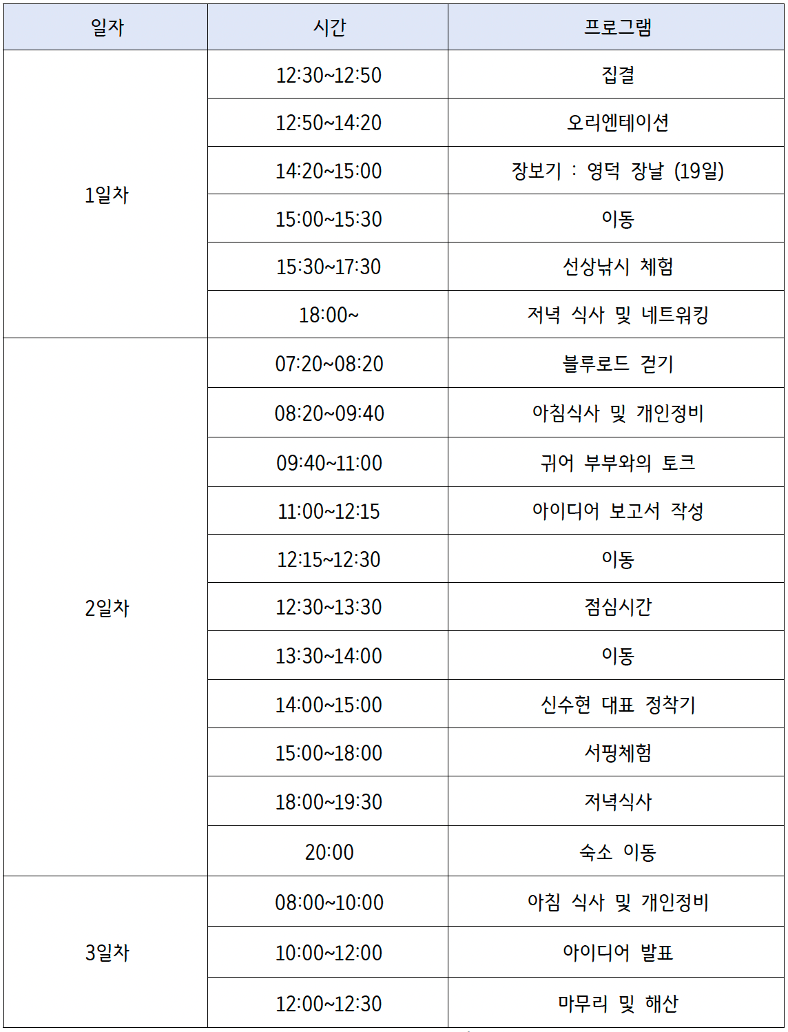 영덕 워킹데이 2편 - 영덕바다생활 (추가 모집)