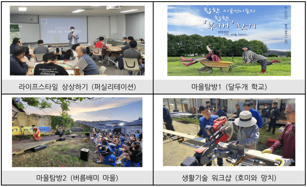 (선착순-조기 모집마감되었습니다.) 상주 2박 3일 살아보기- 이안느루@상주 (숙소사진 있음)