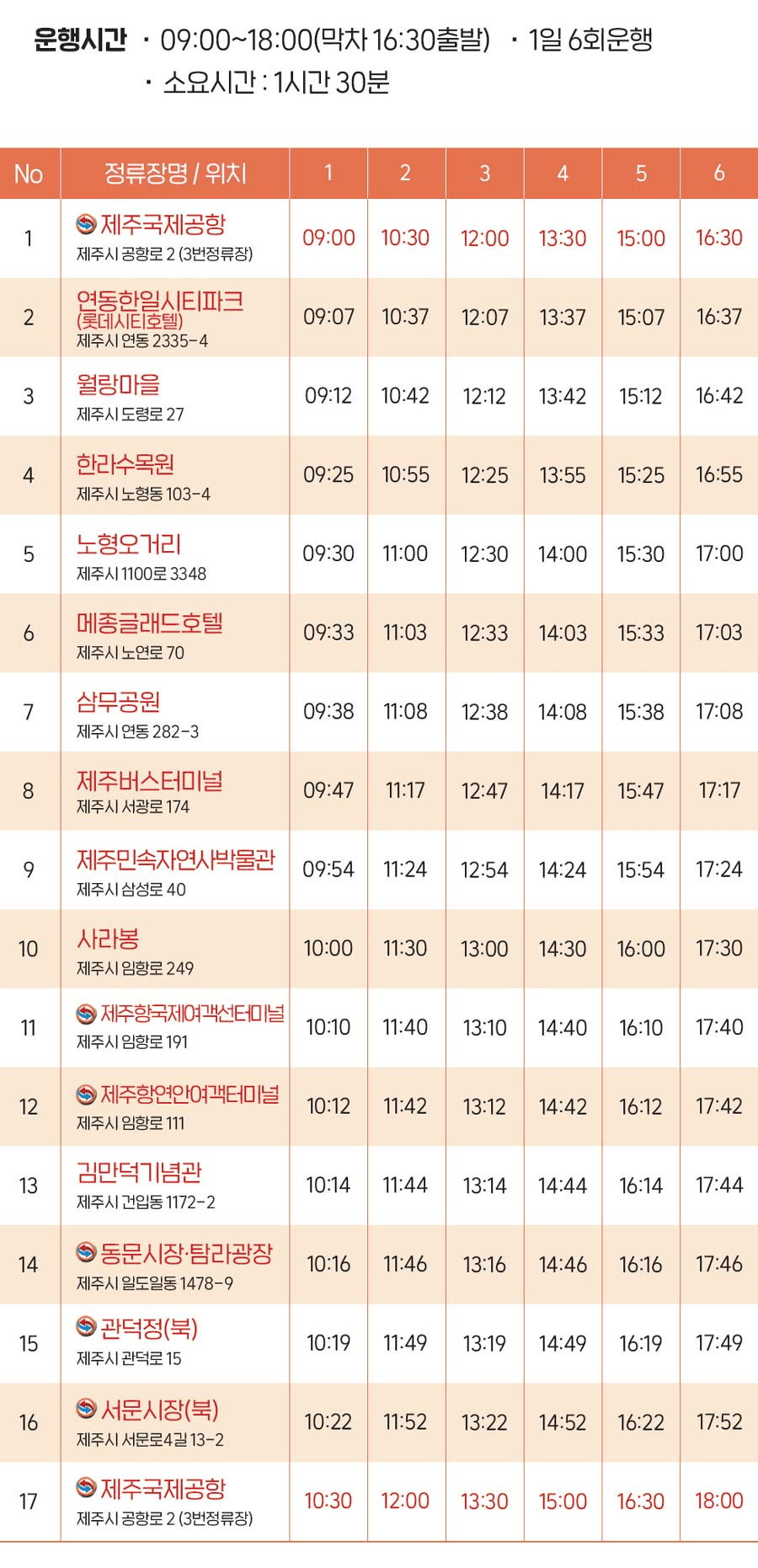 제주 시티투어 버스 33% 할인 - 여행가는달