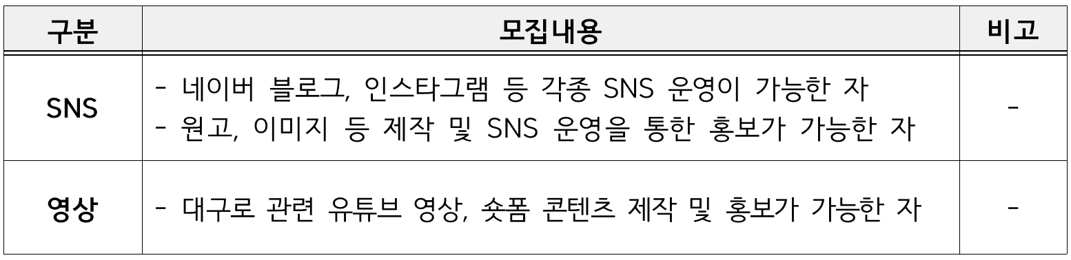 2024 대구로 서포터즈 모집