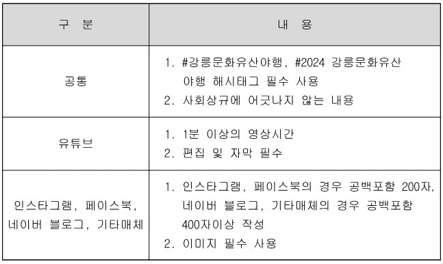 2024 강릉문화유산 야행 서포터즈 모집