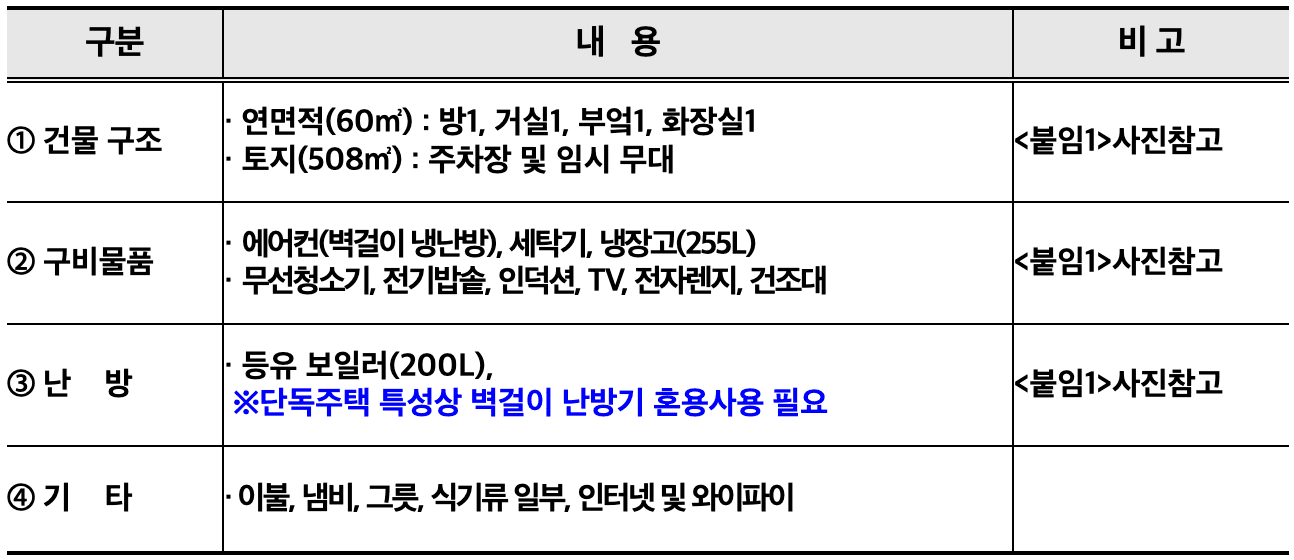 (3/26 조기모집종료되었습니다) 진안 최수종 하희라의 세컨하우스 살아보기 2차 모집 (도시민의 농촌살이)