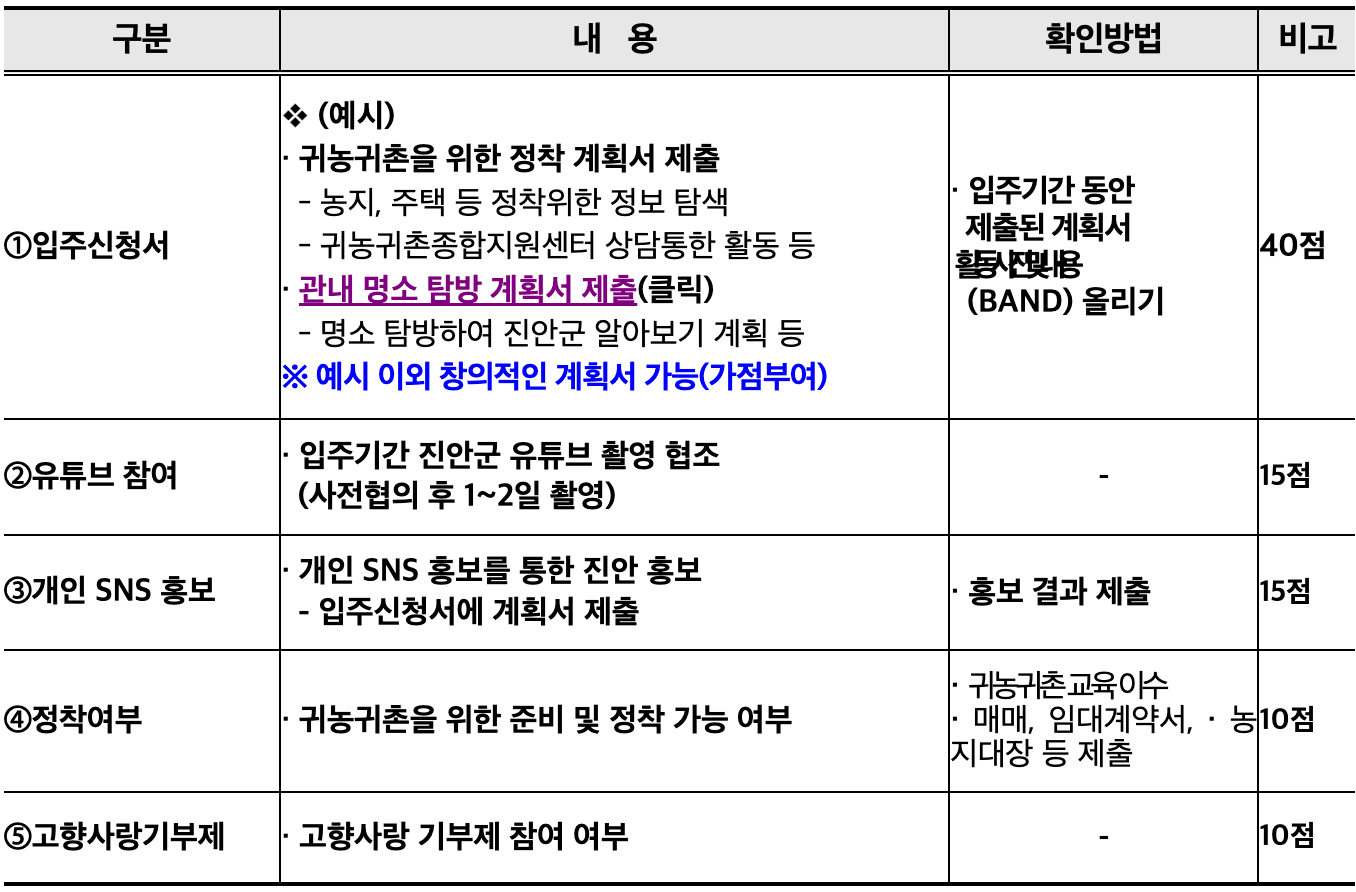 (3/26 조기모집종료되었습니다) 진안 최수종 하희라의 세컨하우스 살아보기 2차 모집 (도시민의 농촌살이)