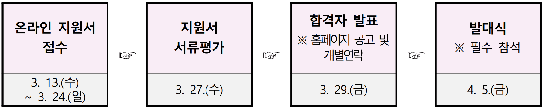 2024 세종 관광 SNS 기자단 <세종 러비 1기> 모집