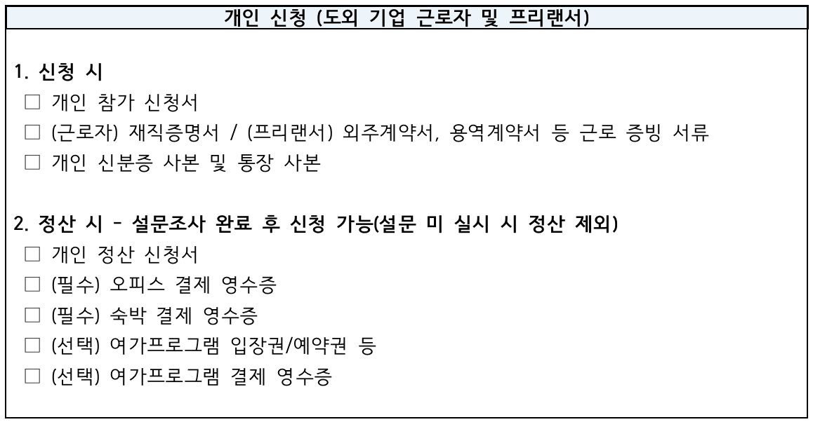 (선착순) 제주 워케이션 바우처 참가자 모집 3차