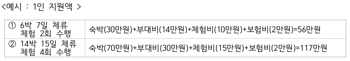 (🔥선공개) 2024 태안에서 한달살이