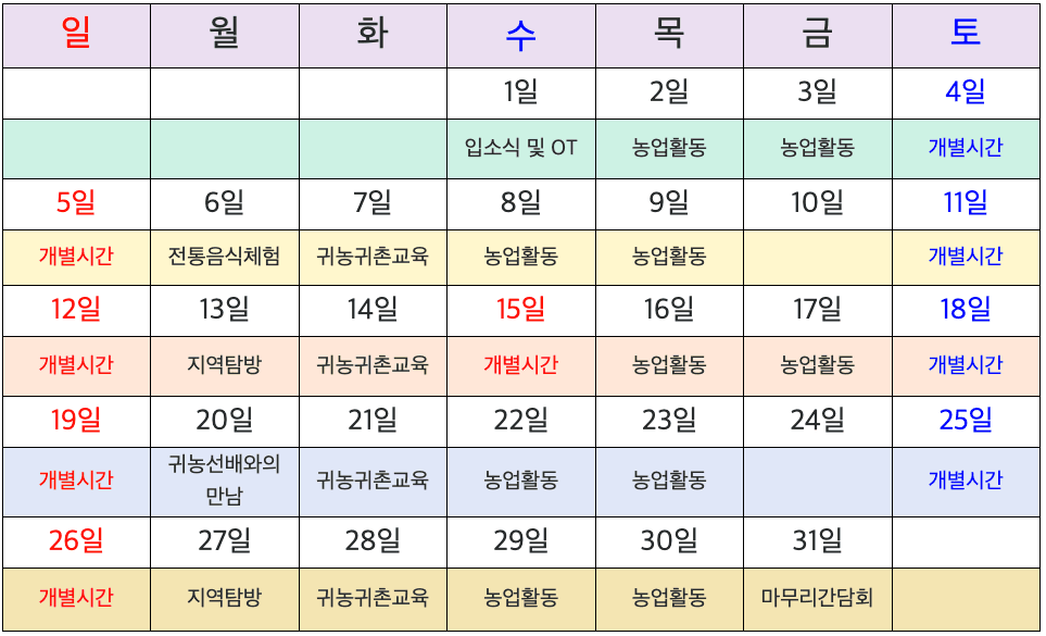 삼척 미로정원마을 살아보기 1기 (농촌살아보기)