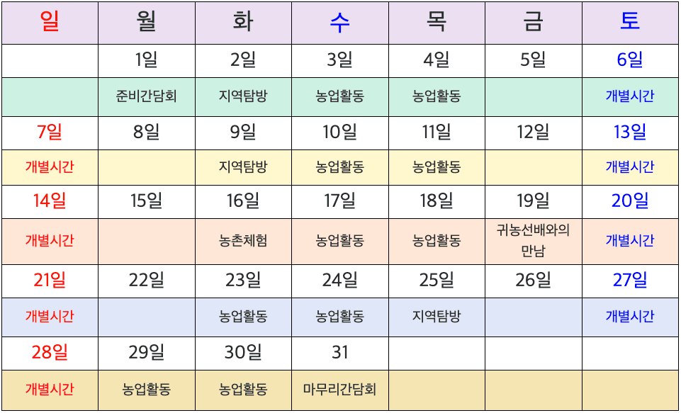 삼척 미로정원마을 살아보기 1기 (농촌살아보기)
