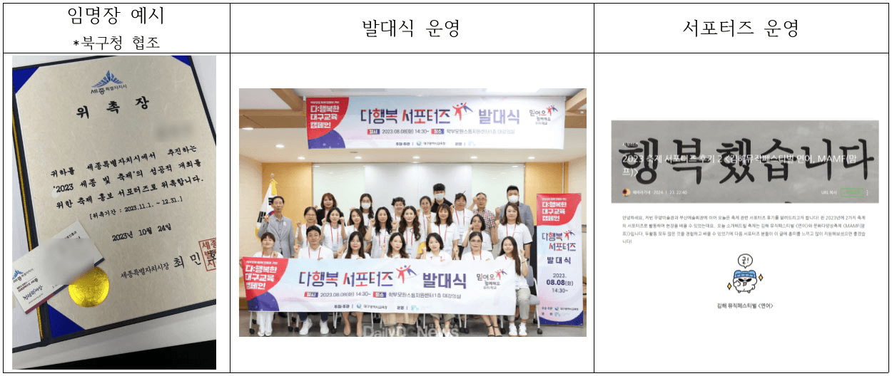 2024 제4회 대구 떡볶이 페스티벌 공식 서포터즈 '뽀기즈' 모집