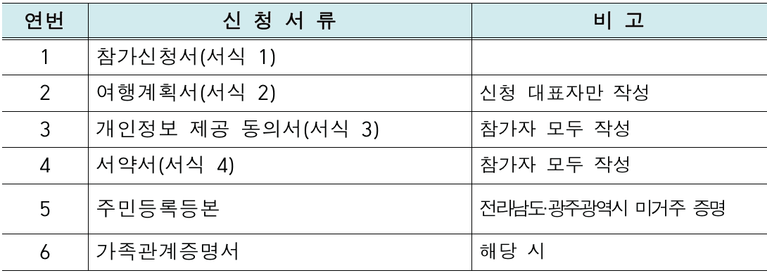 멀어서 더 아름다운 동네, 강진에 물들다 (남도 강진 일주일~한달살기)