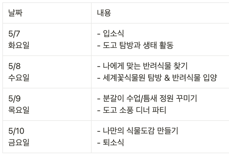 아산 도고 취향살이 식물편 <녹색 처방전>