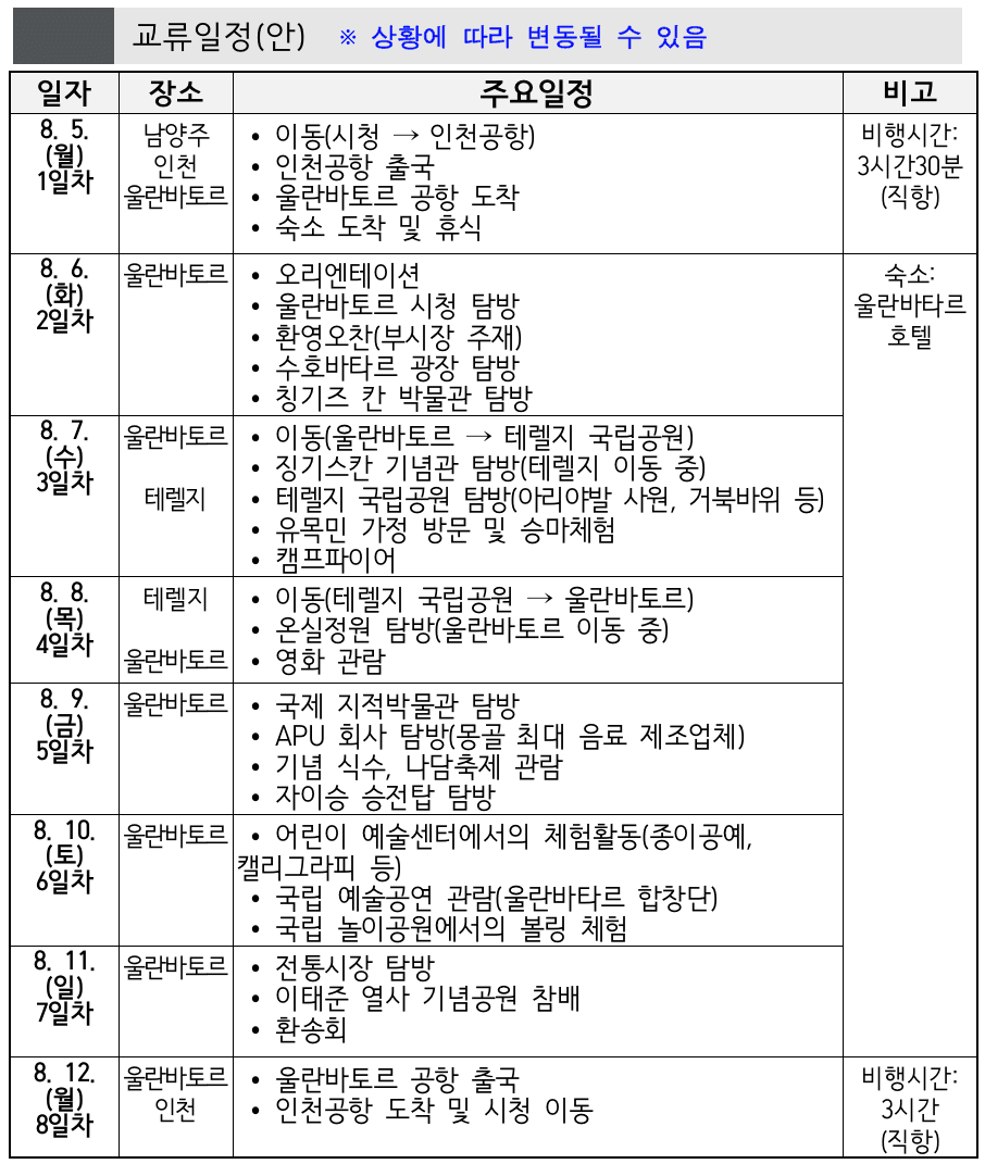 몽골 울란바토르시 6개국 청소년 국제캠프