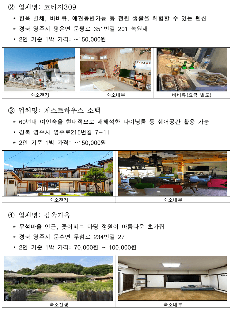 산림일주, 촌캉스 숙소와 함께하는 영주 일주일살기