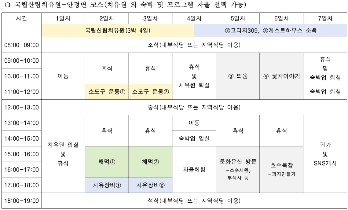 산림일주, 촌캉스 숙소와 함께하는 영주 일주일살기